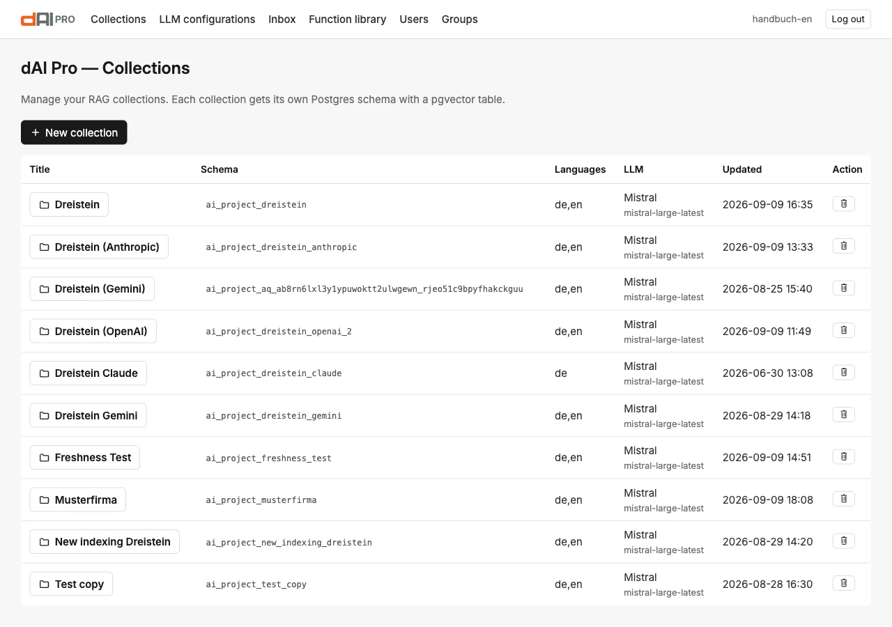 The start page with the list of collections and the “New collection” button