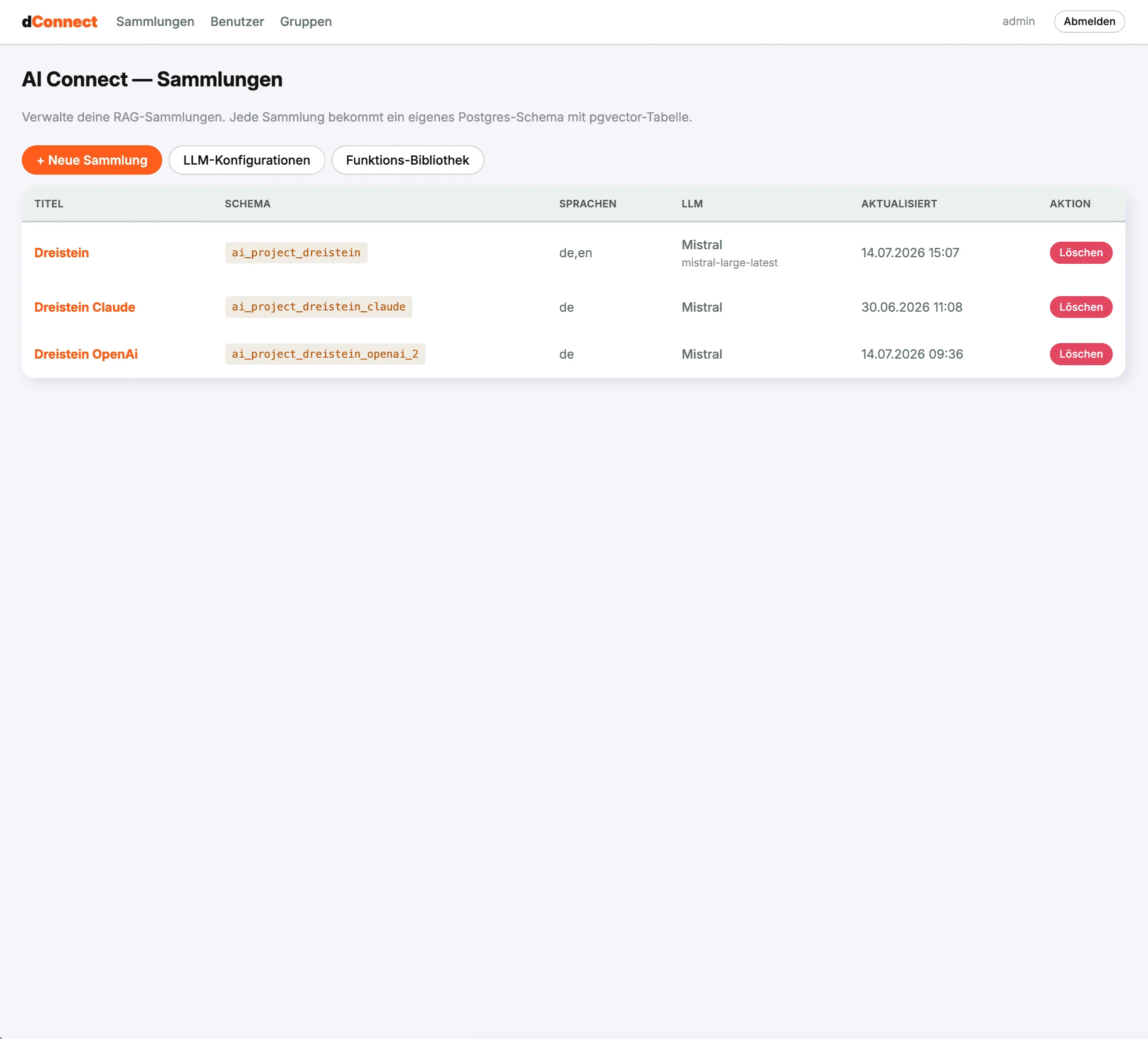dConnect: Übersicht der Sammlungen mit Sprachen und Sprachmodell